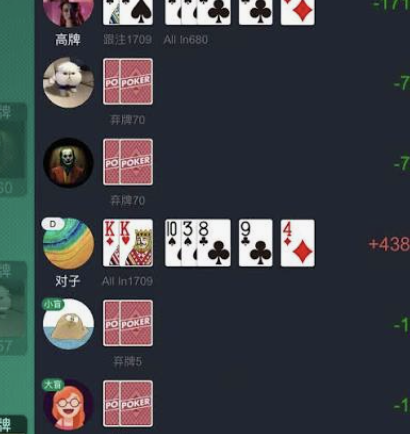 qqpoker竞技复盘检查表示意